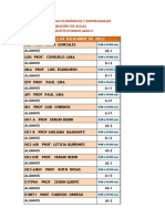 Dist Alfb. Alums Es Lunes 12 Dciembre 2022