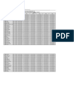 Va Stase Ners 2021 Semester 2 Ta 2021-2022