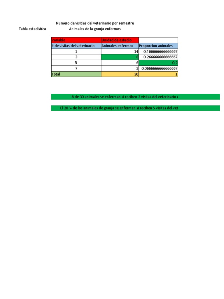 Tabla Estadistica PDF