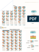 Formación complementaria y electivos en gestión empresarial