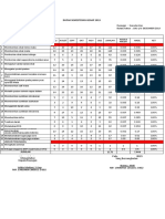 DUPAK SEMESTERAN GENAP 2019