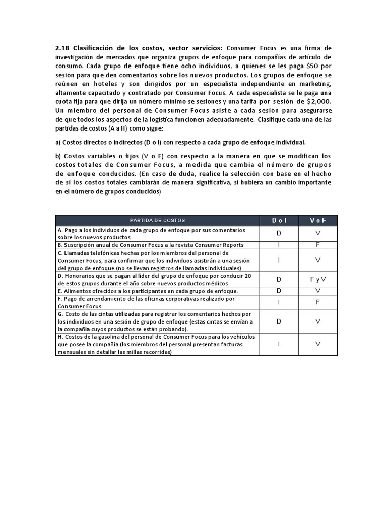 Clasificación de Costos en Grupos de Enfoque | PDF | Economias | Business