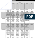 Rúbrica de Evaluación para Evaluaciones