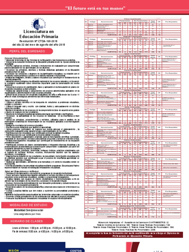 Plan de Estudios Licenciatura en Educación Primaria | PDF | Educación ...