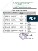 A.3. Jadwal Hasil Supervisi Kamad & Resume Hasil Supervisi - 2021