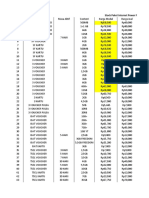 STOCK PAKET INTERNET