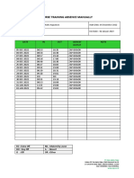 Nurse Training Absence Manually