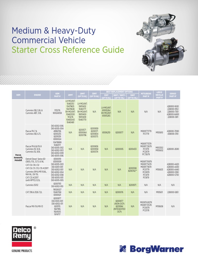 Delco Remy Starter Cross Reference Guide | PDF | Propulsion | Wheeled ...