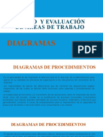 Diagramas, Graficos, Tolerancias y Acciones Preventivas y Correctivas