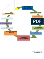 Diagrama de Flujo Corregido