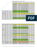 Form Data Kab-Kota Kirim