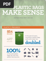 Download Plastic Bags Make Sense by Bag the Ban SN62493460 doc pdf