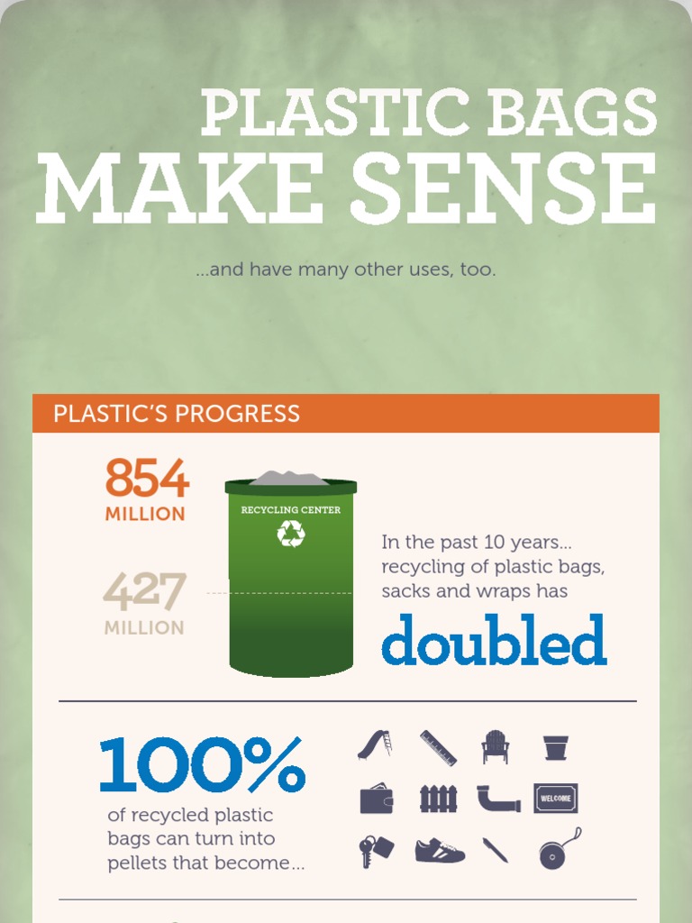 Plastic Bags Make Sense... PDF