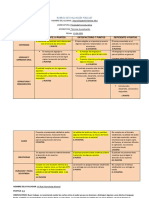 Rubrica de Evaluacion Podcast