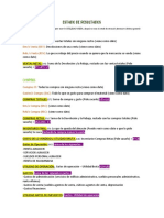 Estado de Resultados Guia 1parcial