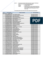 PENGUMUMAN ADMINISTRASI PASCA SGH