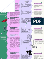 Cuadro de Comportamiento Emocional