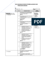 Kemahiran Saintifik Mengoptimalkan Potensi Individu