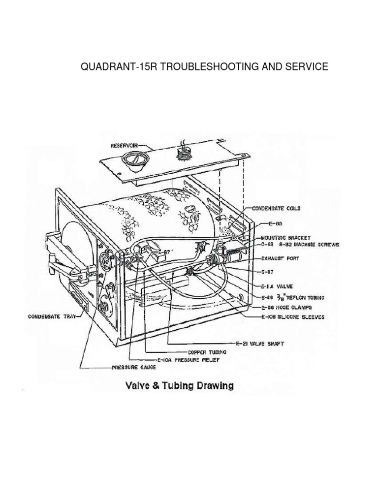 Fila 121 Autoclave Quadrant (M) PDF Leak Valve
