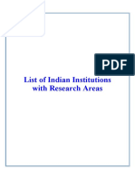 Indian Institues Contact