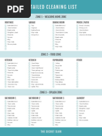 FlyLady Zone 1 Cleaning Checklist | PDF
