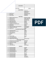 Customer List PDF