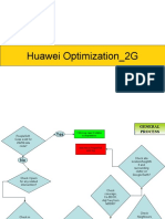 Process of Optimization - Huawei