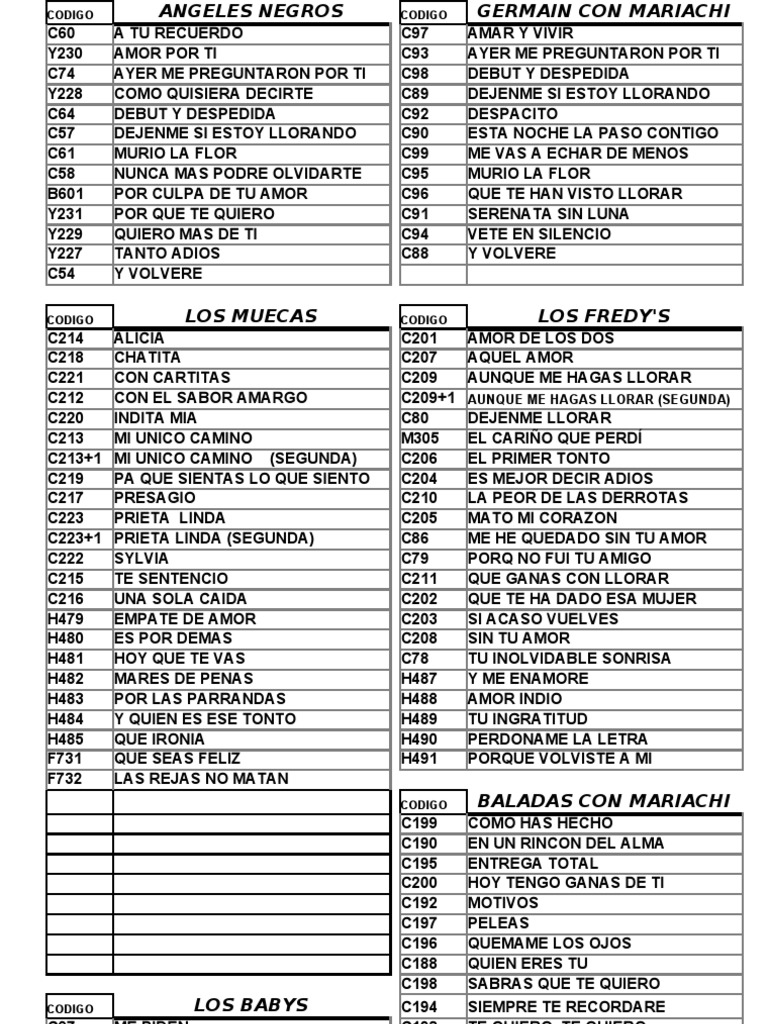 Amigo Mesero Karaoke Con 2da Voz Cantala Como Conjunto Primavera Youtube