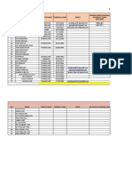 Data Peserta Didik Fathir