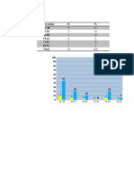 Graficos Adalguisa Ultimos