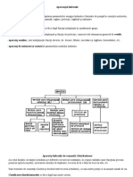 Distribuitoare Hidraulice