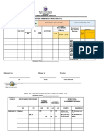 Performance Intervention Catch Up Plan Monitoring