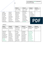 Year 6 Spelling Wordlist