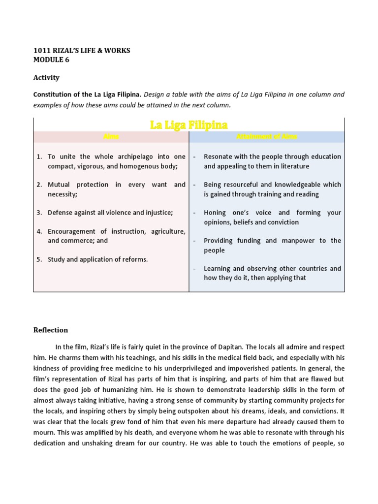 Rizal #39 s Life Work Module 6 Answers PDF Psychology Psychological