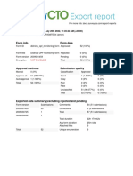 Districts Opf Monitoring Form Export Report