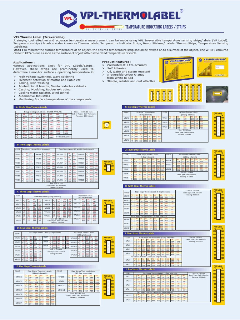 Motor Bearing Temp StickerThermolabel VPL PDF