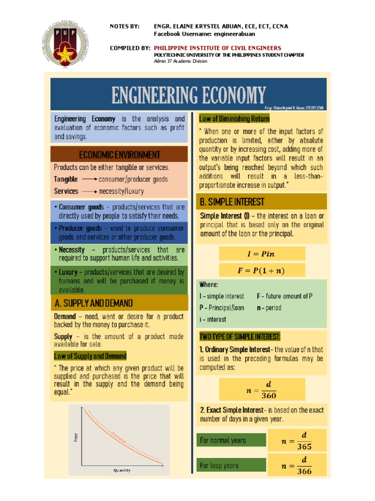 Engineering Notes by Elaine Abuan | PDF