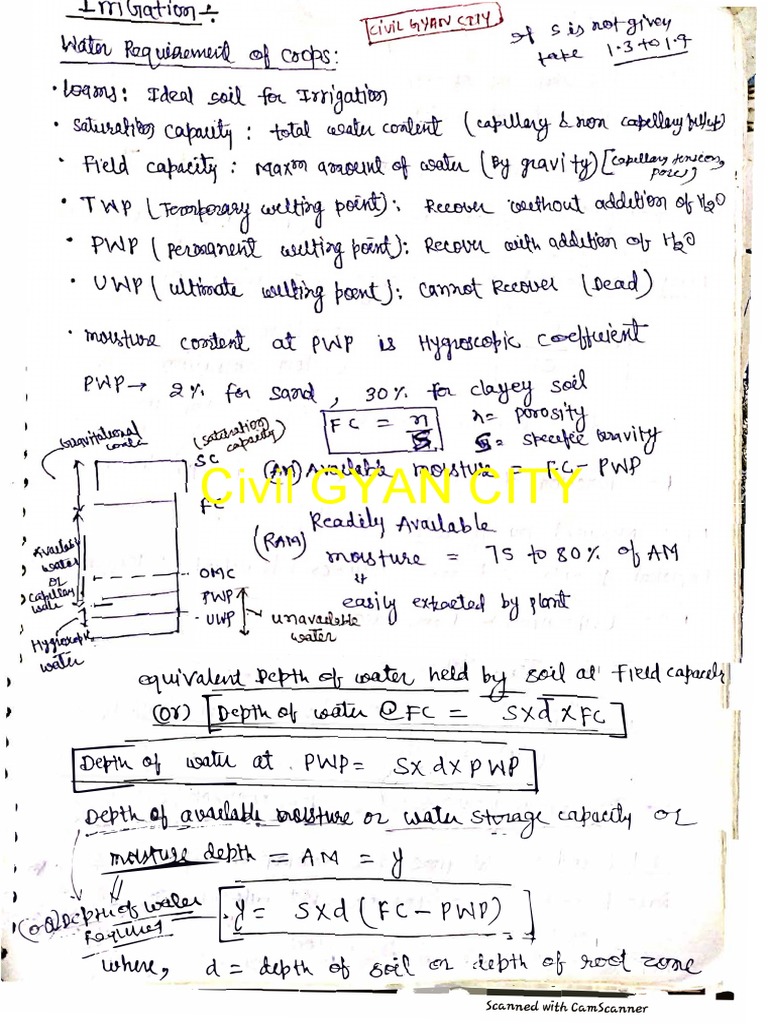 Irrigation Short Notes PDF