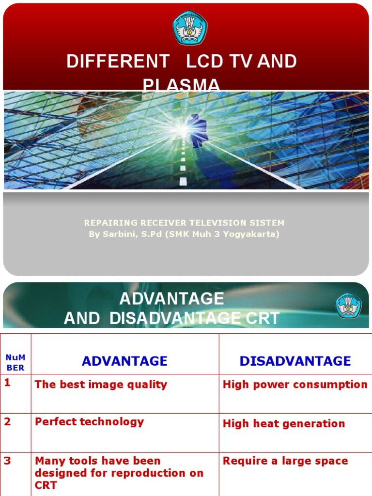 Comparing the Advantages and Disadvantages of CRT, LCD, and Plasma