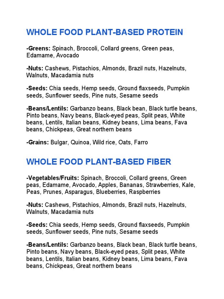 Whole Food Plant Based Diet PDF Bean Nut (Fruit)