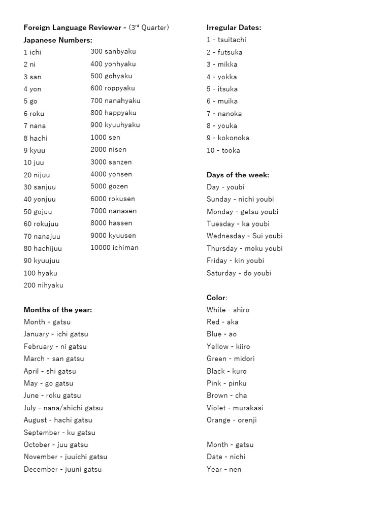 Learn japanese numbers days months and colors pdf