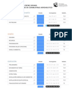 Estacion de Servicio de Combustible Aeronautico Av-Gas - Gantt