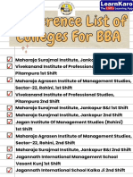 Preference List of Colleges For BBA
