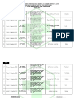 Jadwal Kegiatan Intensivitas Case Finding Kusta 2022 Apbn