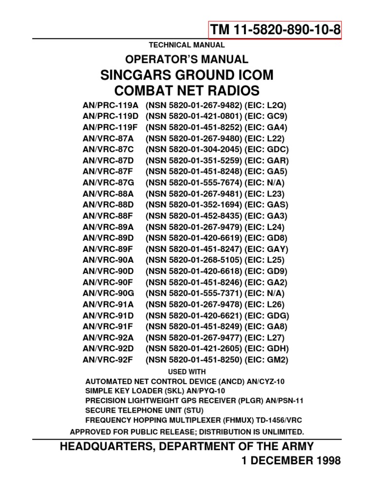 TM 11-5820-489-20 AND TM 11-5820-489-20P AN/GRA-6 CONTROL