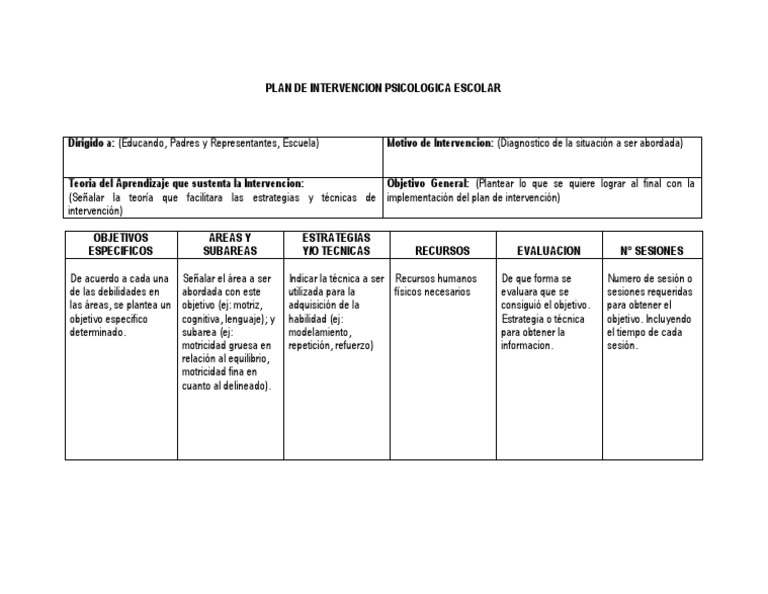 Plan de Intervencion Psicologica Escolar | PDF