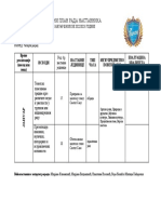 Operativni Plan Za Januar Iz Vannastavnih Aktivnosti Za Četvrti Razred