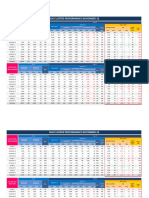 New Dashboard Monitoring As of 22 Nov 2022 Update