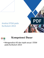 Analisis STEM Kurikulum 2013