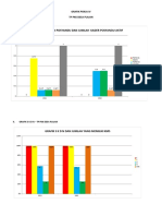 Grafik PKK Desa Plajan